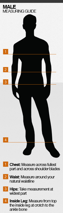 Male Measuring Guide